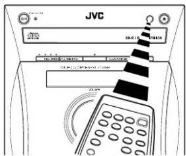 JVC UXL30R - De display - 1