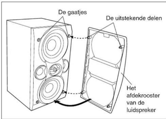 JVC UXL30R - De afdekroosters van de luidsprekers verwijderen - 1