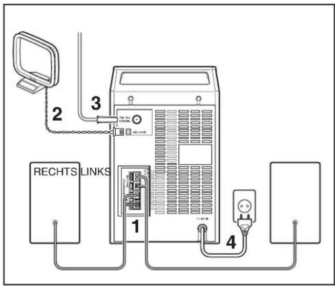 JVC UXM33R - Aansluitingen - 2