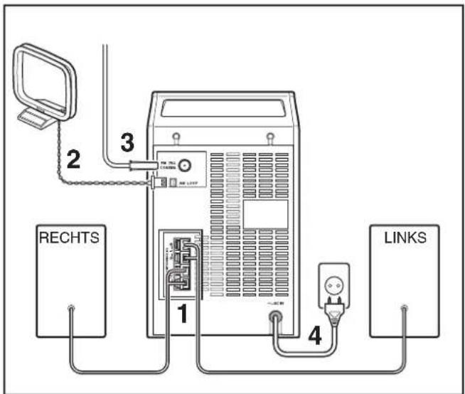JVC UXM33R - Anschlüsse - 2
