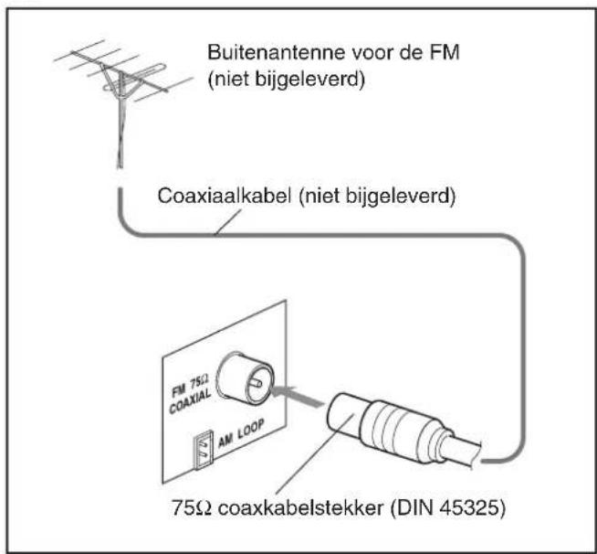JVC UXM33R - Aansluten van een buitenantenne voor de FM - 1