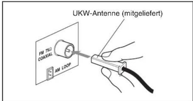 JVC UXM33R - Schlieben Sie die mitgelieferte UKW-Antenne an die FM 75Ω COAXIAL UKW-Buchse an. - 1