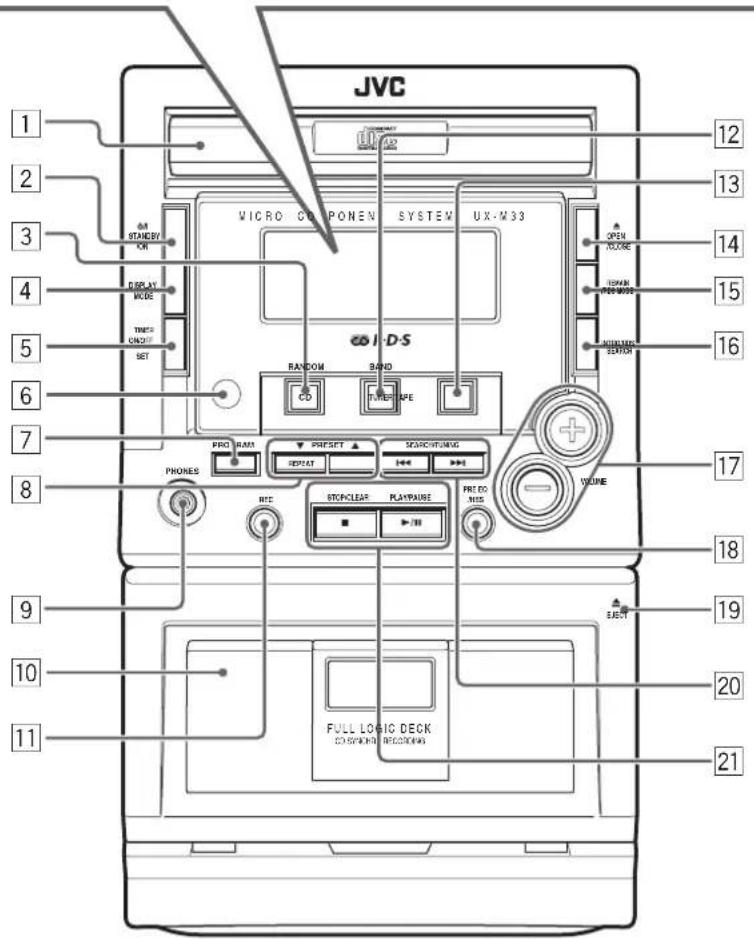 JVC UXM33R - Erläuterung der PTY-Codes 19 - 2