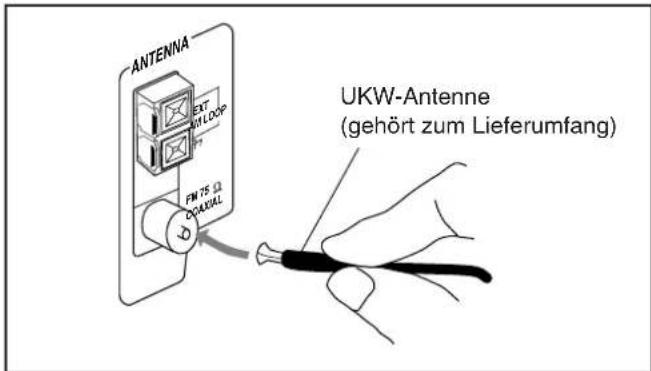 JVC UXP30 - UKW-Antenne - 1