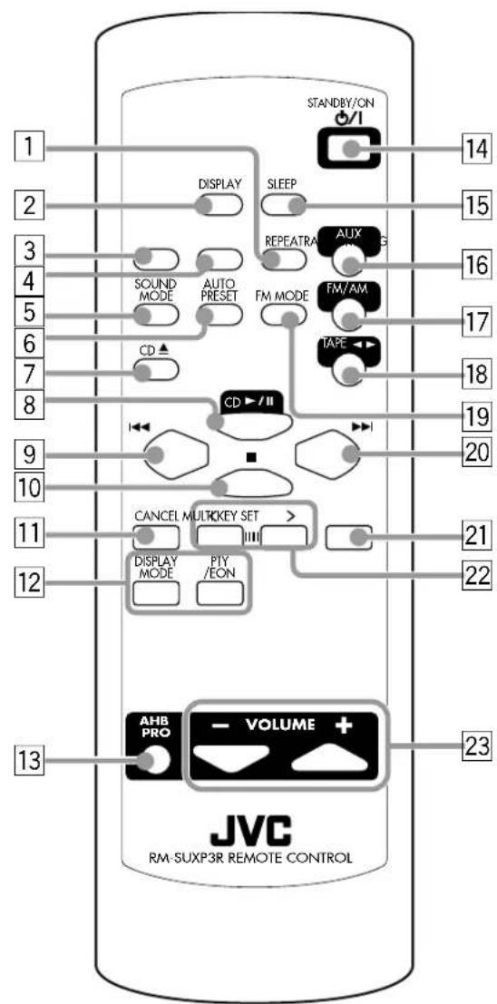 JVC UXP30 - Displayfenster - 1