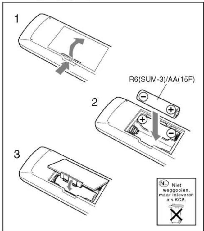 JVC UXP30 - De batterijen in de afstandsbediening plaatsen - 1