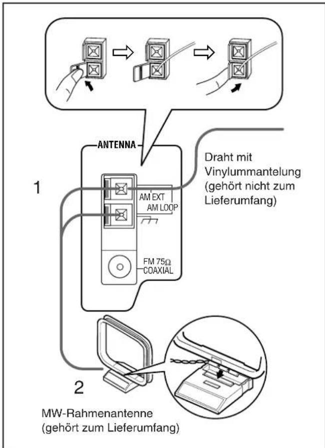 JVC UXP30 - MW-Antenne - 1