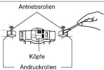 JVC UXP30 - So reinigen Sie die Köfe, Antriebsrollen und Andruckrollen - 1