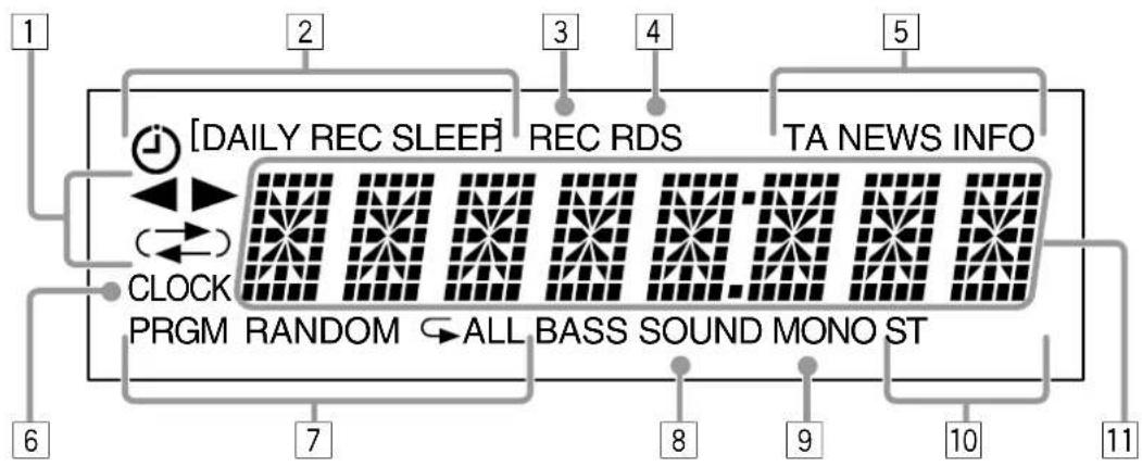 JVC UXP30 - Displayfenster - 1