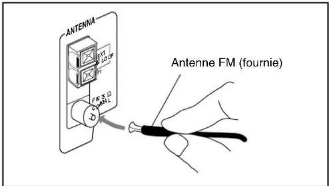 JVC UXP30 - Antenne FM - 1