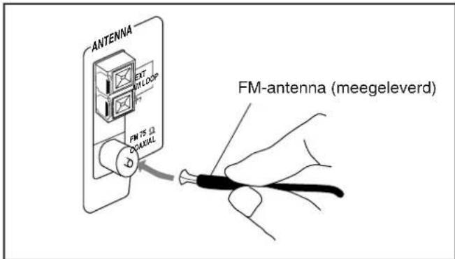 JVC UXP30 - De FM-antenna - 1