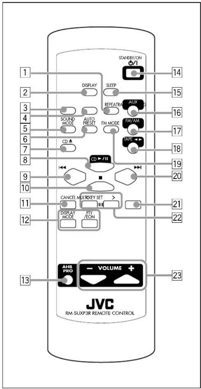JVC UXP30 - Fenetre d'affichage - 2