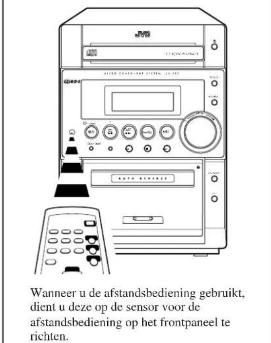 JVC UXP30 - De display - 2