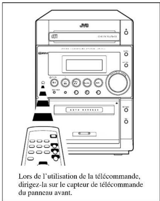 JVC UXP30 - Fenetre d'affichage - 3