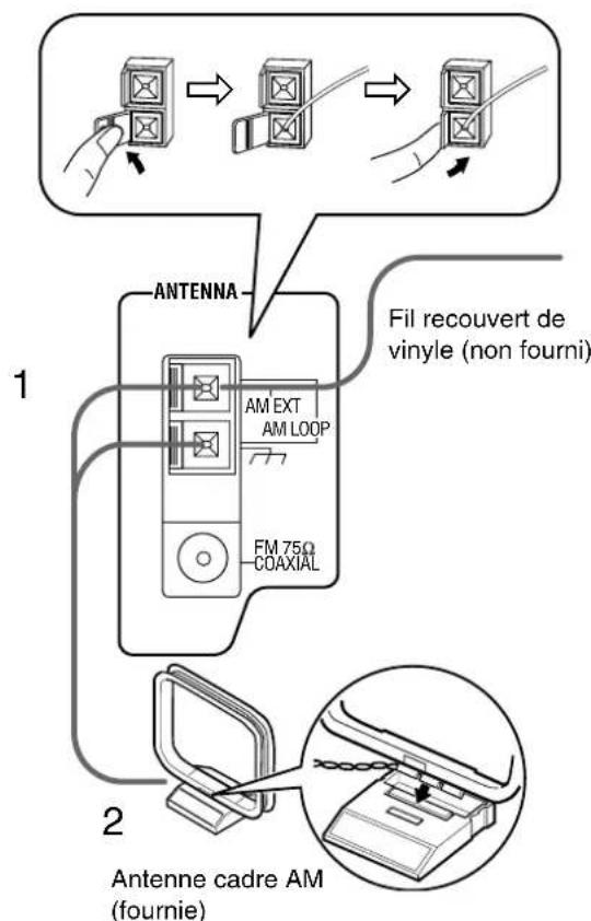 JVC UXP30 - Antenne AM (PO) - 1