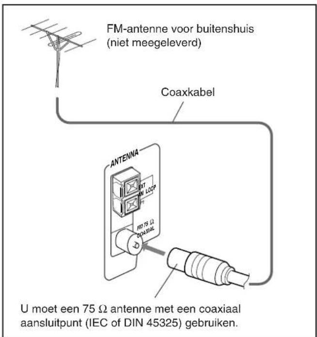 JVC UXP30 - Een FM-antenne voor buitenshuis aansluiten - 1