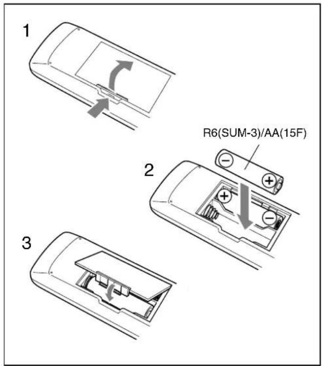 JVC UXP30 - Mise en place des piles dans la télécommande - 1
