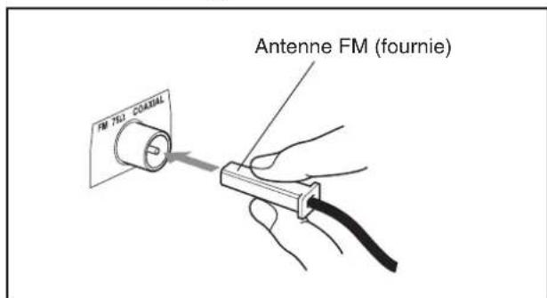 JVC UXM55R - Raccordez l'antenne FM fournie à la borne FM 75Ω COAXIAL. - 1