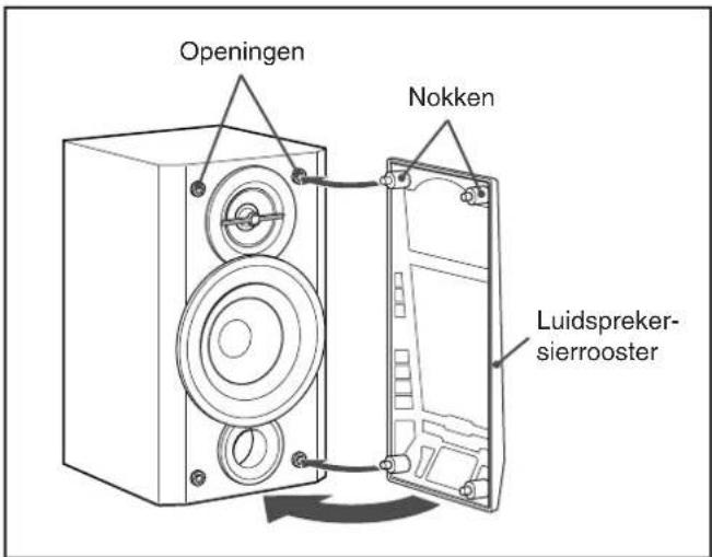 JVC UXM55R - Sierroosters van de luidsprekerboxen afnemen - 1