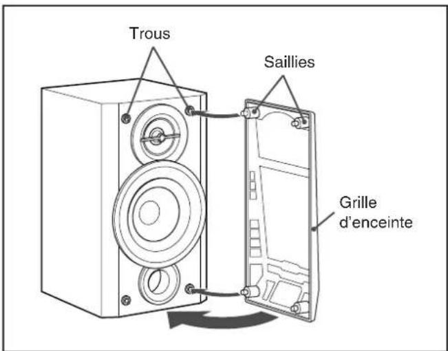 JVC UXM55R - Retrait des grilles d'enceinte - 1