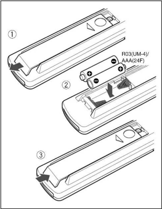 JVC UXM55R - Insertion des piles dans la télécommande - 1