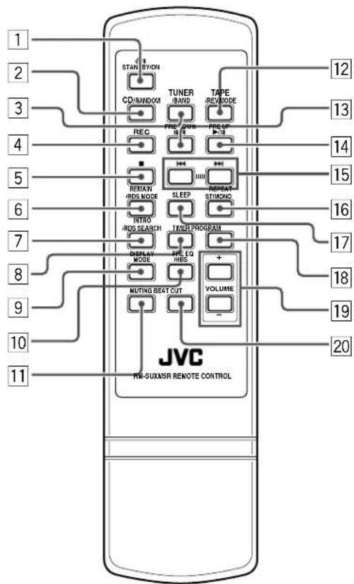 JVC UXM55R - Display - 1