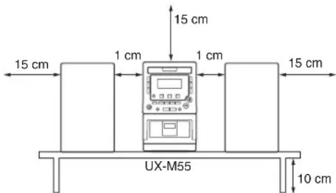 JVC UXM55R - Voorzichtig: Goede ventilatie vereist - 1