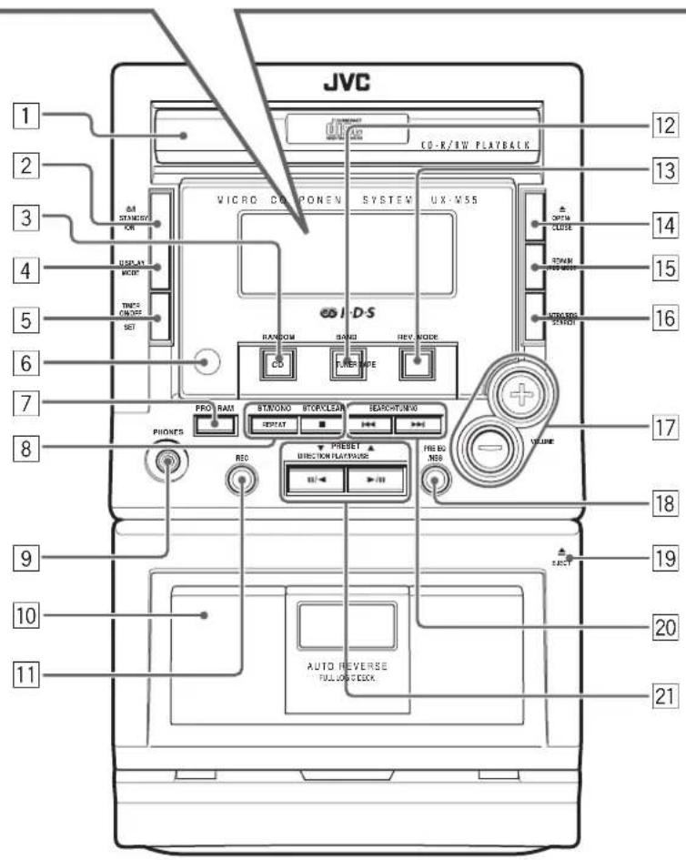 JVC UXM55R - Spécifications 22 - 3