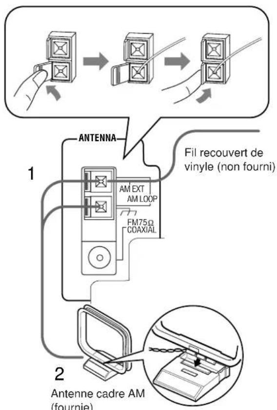 JVC UXL40R - Antenne AM (PO/GO) - 1