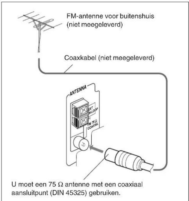 JVC UXL40R - Een FM-antenne voor buitenshuis aansluten - 1