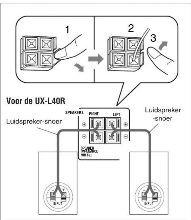 JVC UXL40R - De luidsprekers aansluiten - 1
