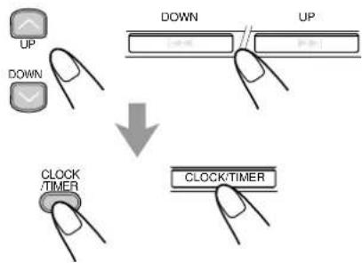 JVC UXL40R - Appuyer sur UP ou DOWN pour régler le niveau de volume puis appuyer sur CLOCK/TIMER. - 1