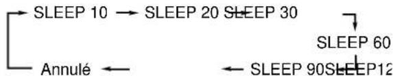 JVC UXL40R - Appuyez sur SLEEP. - 1