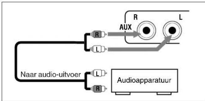 JVC UXL40R - Geluidsapparatuar aansluten - 1