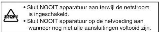 JVC UXL40R - Overige apparatuur aansluten - 1
