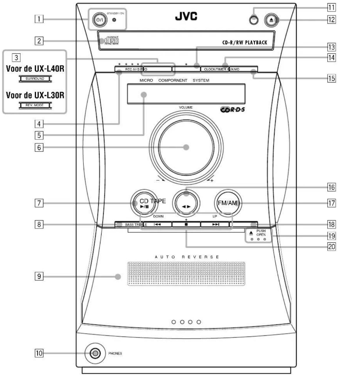 JVC UXL40R - Het frontpanel - 1