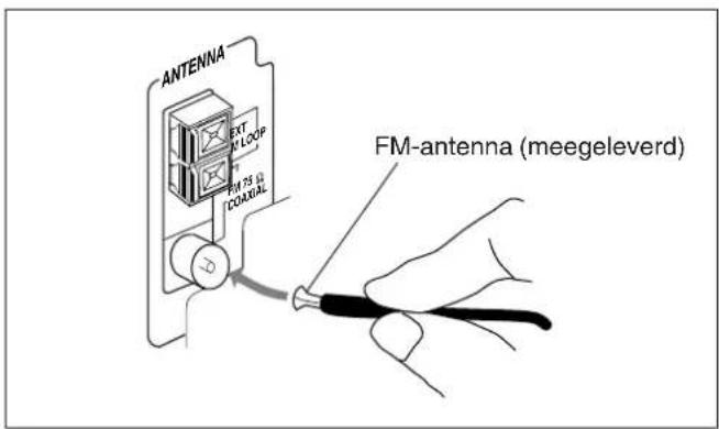 JVC UXL40R - De FM-antenna - 1