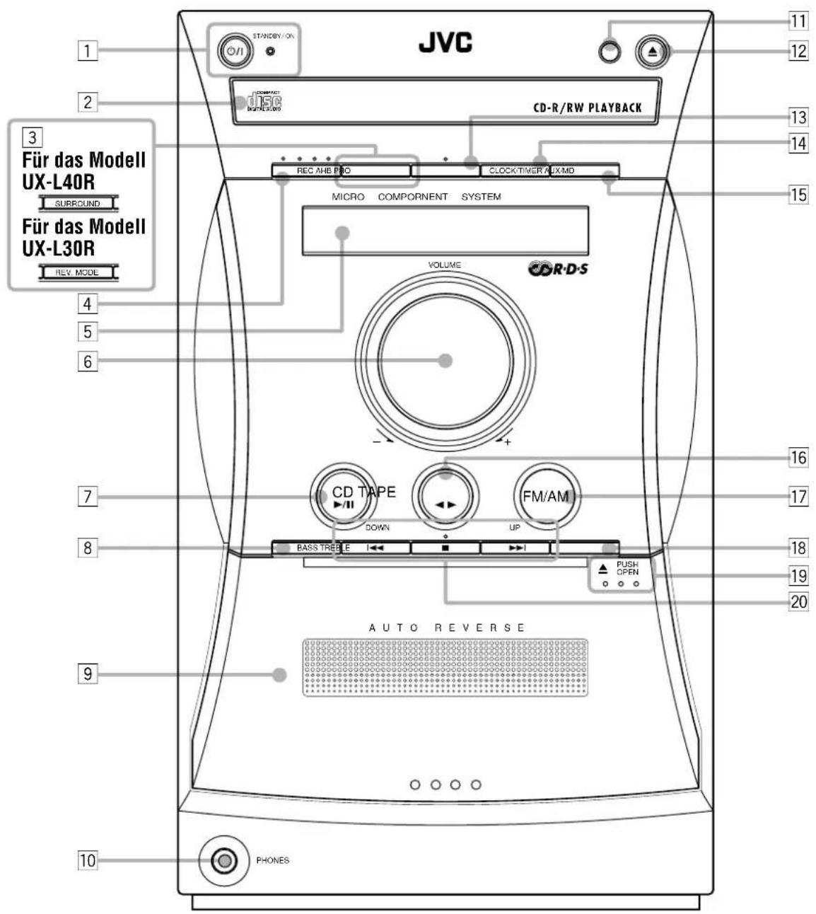JVC UXL40R - Frontplatte - 1