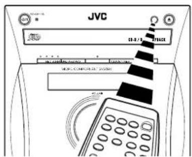 JVC UXL40R - Fenetre d'affichage - 1