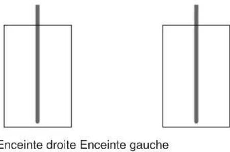 JVC UXL40R - Connexion des enceintes - 2
