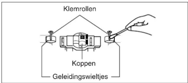 JVC UXL40R - De koppen, geleidingswieltjes en klemrollen reinigen - 1