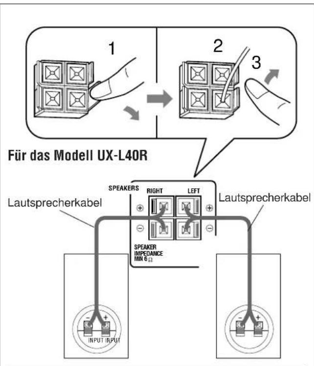 JVC UXL40R - Anschlieben von Laufsprechern - 1