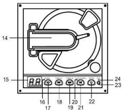 Soundmaster NR 965 CD - FRANCAISFRANCAIS - 3