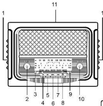 Soundmaster NR 965 CD - FRANCAISFRANCAIS - 1