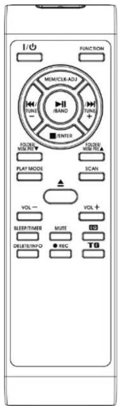 Soundmaster MCD5500 - Merknad - 1