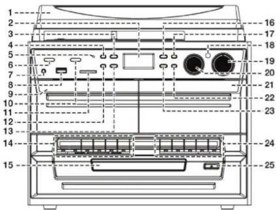 Soundmaster MCD5500 - VLOŽENÍ BATERIÍ - 2