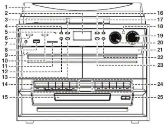 Soundmaster MCD5500 - Bedienelemente - 1