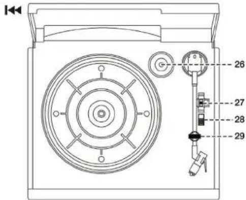 Soundmaster MCD5500 - UMÍSTĚNÍ OVLÁDACÍCH PRVKŮ - 1