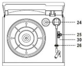 Soundmaster MCD1700 - D) ENCODAGE DE LA RADIO - 3