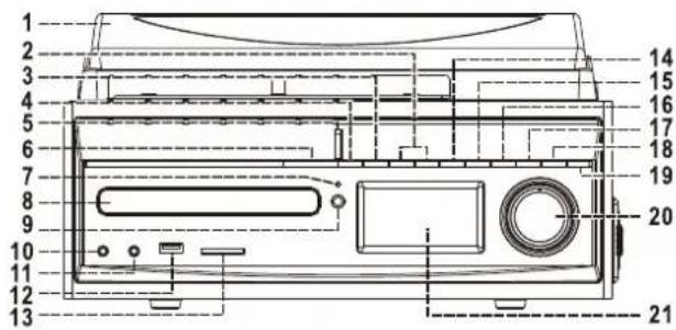 Soundmaster MCD1700 - EMPLACEMENT DES BOUTONS - 1